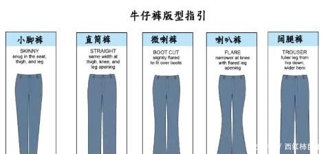  『型腿的男生』X、O型腿牛仔裤选择指南，挑对激发硬汉力度
