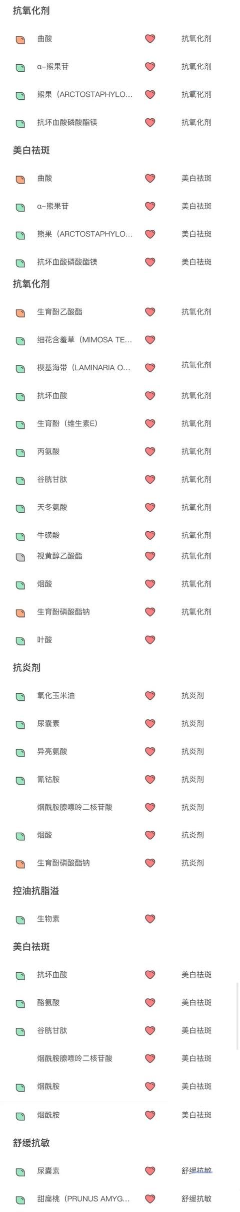  「精华」千元精华们的平价替代，居然这么好用？