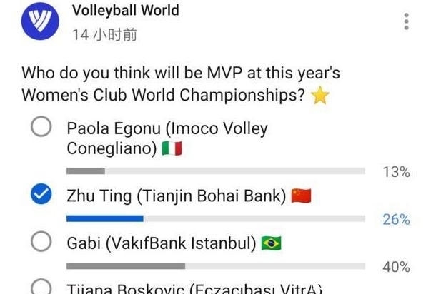 中国女排队长排行