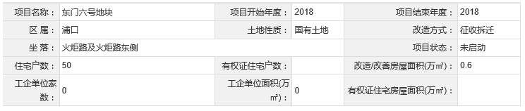 虚惊一场!江北拆迁户经历提心吊胆的一天，国开行回应棚改谣言!
