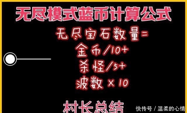  #无尽#元气骑士：无尽模式打到1001关，击杀小怪8510个，收获金币44996