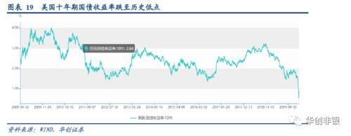 『代理人依靠自身』保险业负债端变革伊始,中国平安能否引领行业走向下一个辉煌十年?