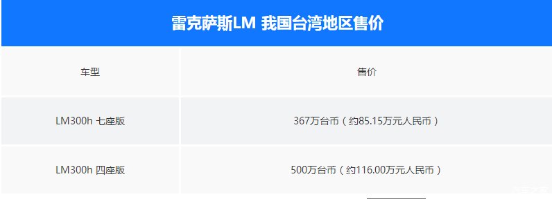  雷克萨斯■新车解析：雷克萨斯LM
