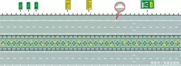  马路■「关注」马路上这几种标线啥意思？很多人都走错了！