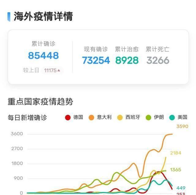  「企业」一夜返回15年以前，汽车交易市场坠入低谷？局势翻转，中国或成汽车企业避风港