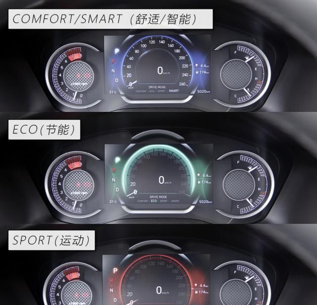  [四代胜达]汉兰达恐怕都要靠边站 深度解读北京现代全新一代胜达