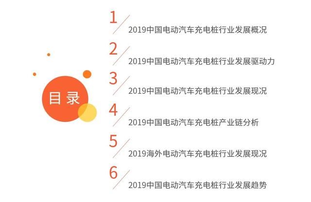 公共充电桩保有量超41万台，安全隐患成大众担忧，行业如何破局？