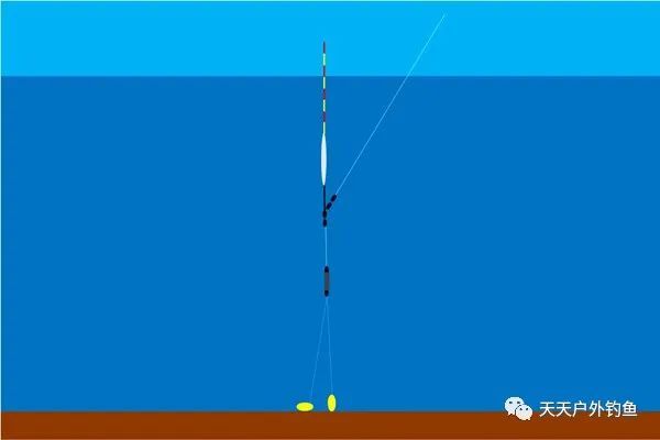  『图解』图解调四钓二，标准的调四钓二是这样的，怕是很多钓友想错了！