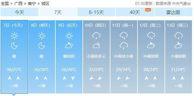  「空调」未来几天，广西依旧热热热，能开空调吗？专家这么说