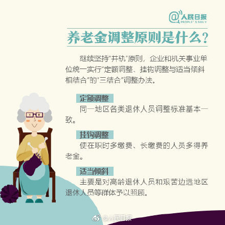 关于养老金，你得知道这些