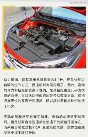 『对比』自主与合资间抉择,长安逸动对比现代悦纳是强是弱?