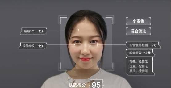  还原@旷视FaceStyle还原真实彩妆质感 助美妆品牌解决线上试妆痛点