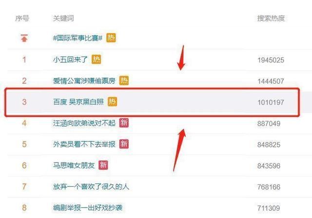 谢楠悼念外婆，丈夫吴京却上热搜，网友：百度一下，你就黑白