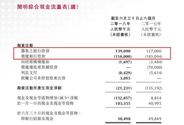 突发-大贺传媒资金链危局:贺超兵名下3100万资产遭查封冻结