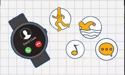  打电话|无实体卡也能打电话 中国联通率先全国开通eSIM一号双终