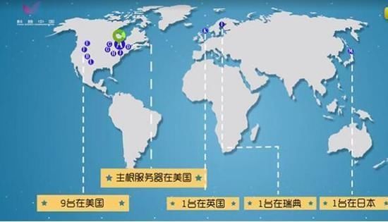 美国可随时让中国断网?中科院实力科普!网友: