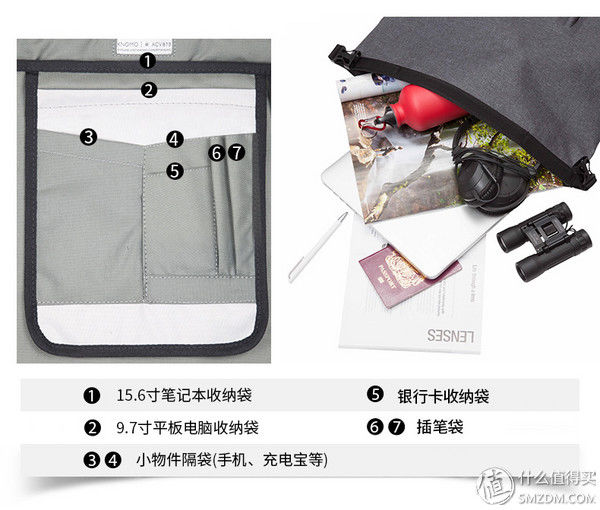 知行合一，英伦时尚--KNOMO CROMWELL克伦威尔卷盖双肩包使用评测