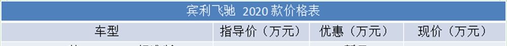  实拍■运动奢华两不误 全新立标有台面 全新一代宾利飞驰实拍简评