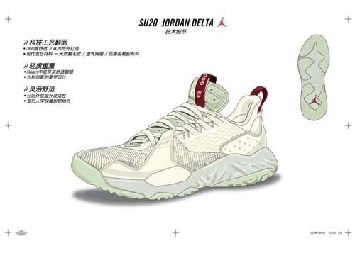  『设计』Air Jordan正式发布「Jordan Delta」鞋款。