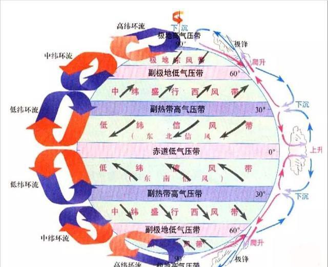 绿洲才是气候的异类？为何印度西部会有20万平方公里的塔尔沙漠？