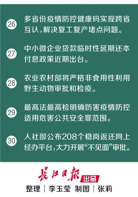  升至@又传来了30个好消息！湖北新冠治愈率已升至43.56%