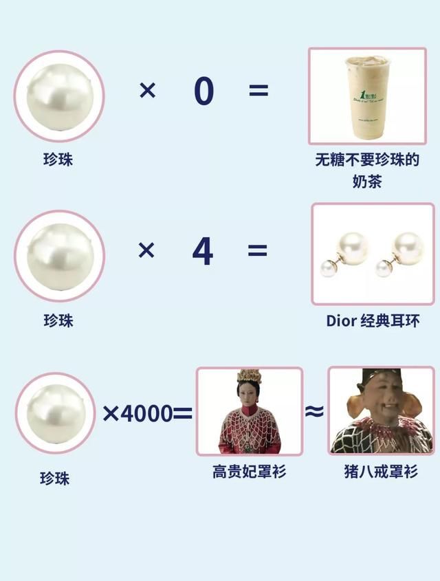 不实用穿搭｜如何避免穿得像个笑话哈哈哈哈哈哈哈哈哈哈哈哈哈哈