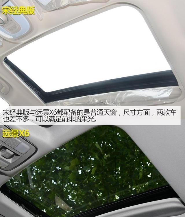  【吉利】8万元买SUV，是选比亚迪宋还是吉利远景X6？看完你就明白了！