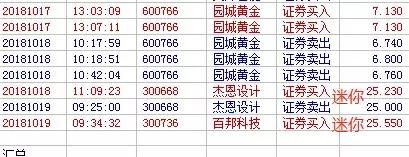 实盘交割｜如何做到暴跌行情近30%的稳定盈利（10月21日干货）
