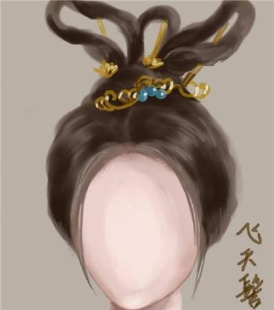 十二星座专属古代发型