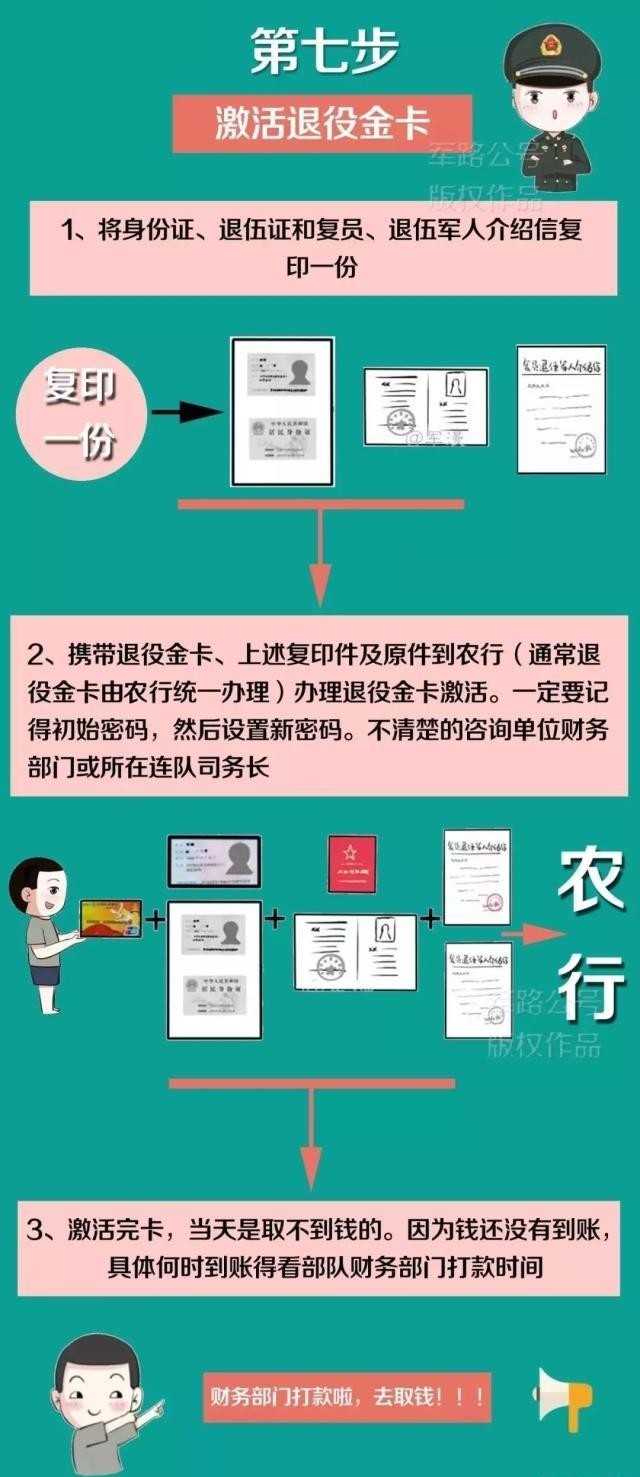  退伍：退伍命令宣布后，离队前带上这份报到方案！