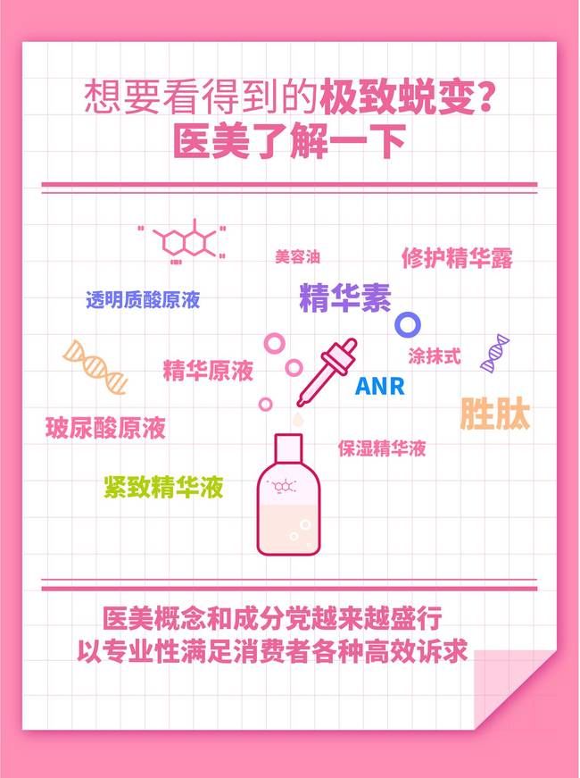 万万没想到，90后已经到属于她们的“精华世代”