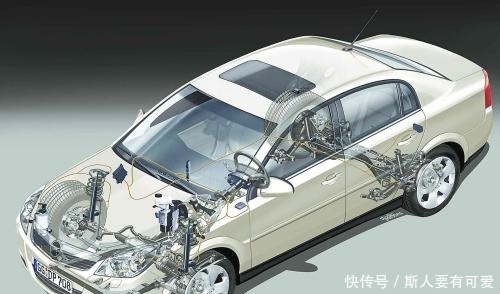  我国@为何我国高铁技术世界领先，汽车却一直落后呢？