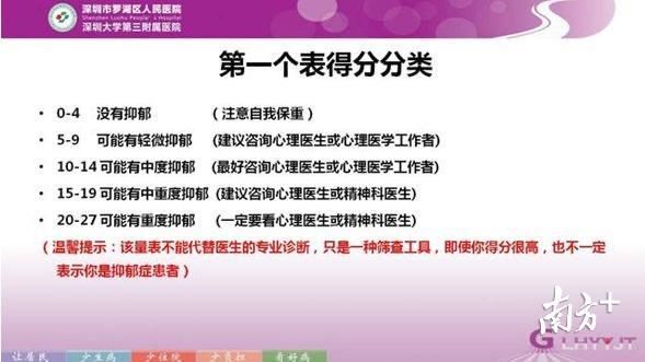  『建议』疫情好转了，她却焦虑失眠了？医生建议这样做