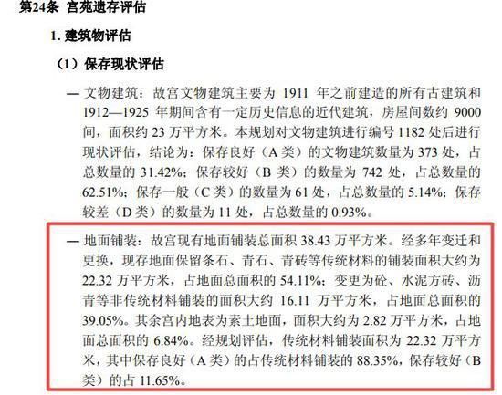  [万平方米]一块故宫地砖最高价值40万 复制需29道工序费时超1年