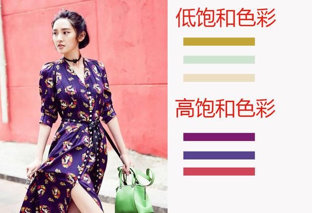  用得上■时尚定律中的二八法则，贯穿起3个穿搭小知识，你可能用得上！