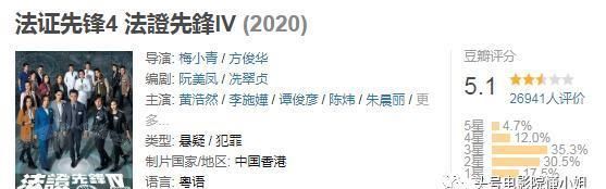 港剧@8.9分！今年最高分港剧诞生，男主角是TVB视帝，被误会买不起房