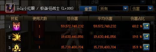  「话装备」DNF：100级有无神话套装伤害对比测试