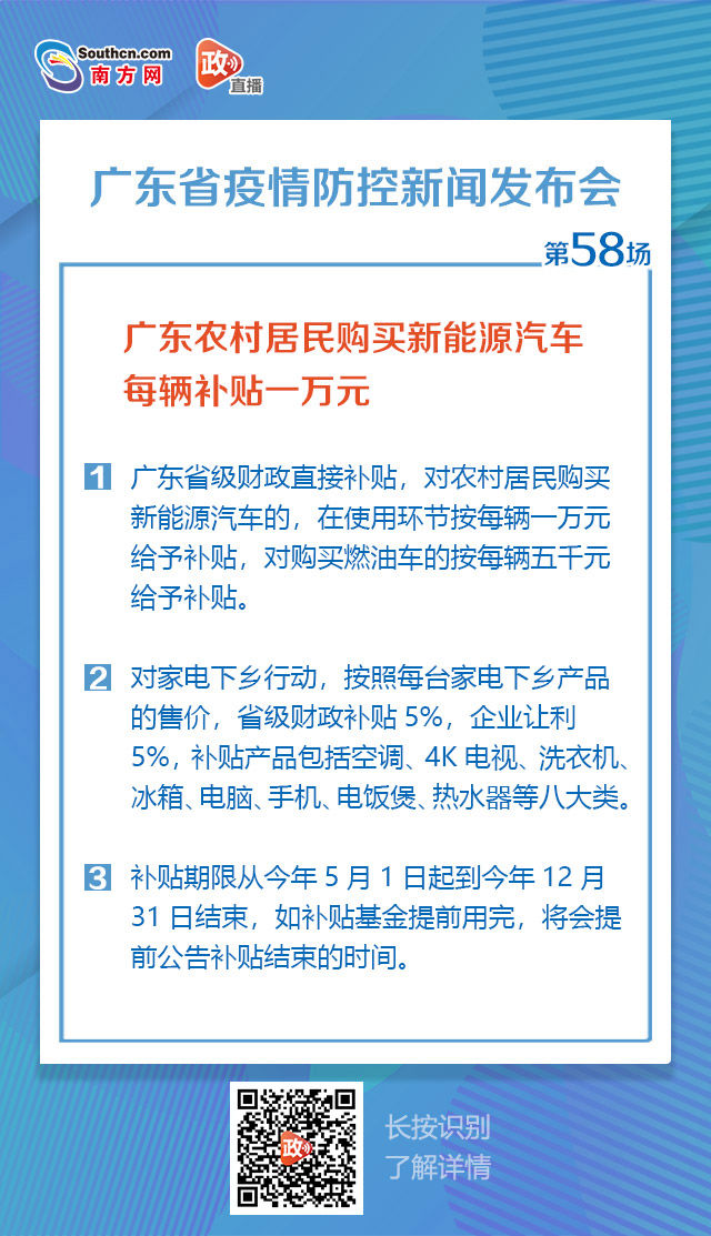  [家电]广东省汽车和家电下乡活动惠及省内超4千万户农村居民