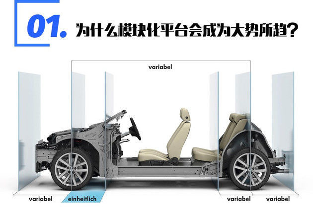 『平台』小型SUV双生记解析CMP模块化平台下的标致2008e2008