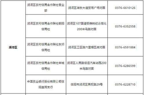  #河南社会保障卡#公告@所有人，关乎您就医费用报销问题