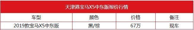  「中规版」宝马X5中东版对比中规版，配置差距究竟有多大，到底哪个最实惠？