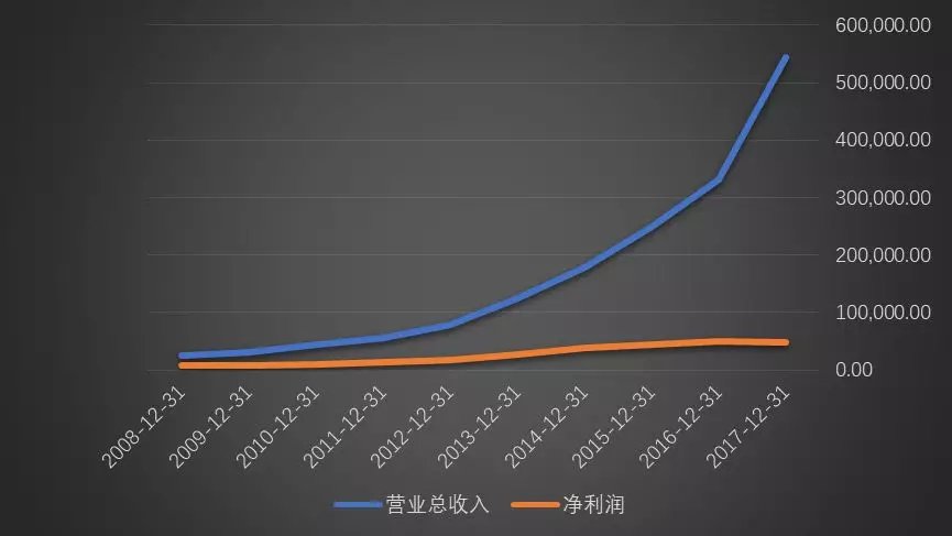 AI换地、同传造假？科大讯飞股价腰斩后又遭跌停