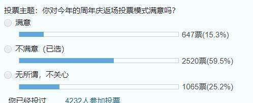 王者荣耀皮肤几时返场