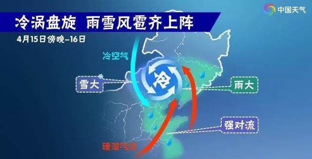  「雷电」天津今晚有中雨，局部大雨！还有雷电、8级大风