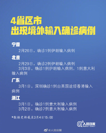  省区市|4省区市出现境外输入病例！多地出台严防境外输入措施