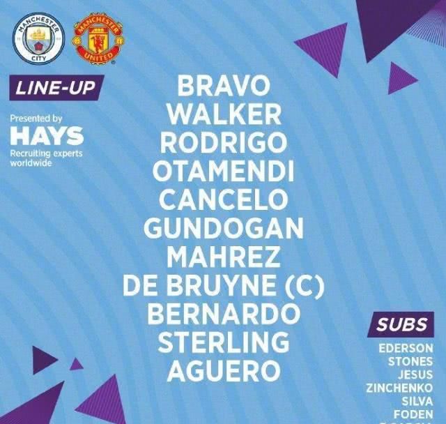 曼城vs曼联:阿圭罗PK马夏尔,斯特林首发