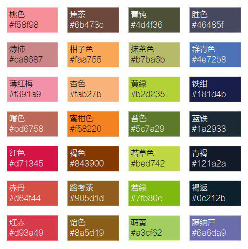  [不谢]超级全的经典日本颜色大辞典，而且附色值，拿走不谢