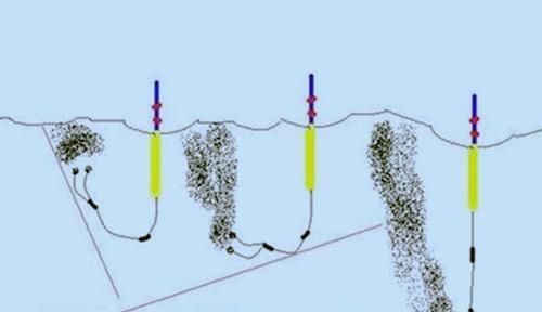  『盘点』盘点移动铅坠的几种钓法，钓不到鱼，移动下铅坠就有改善！