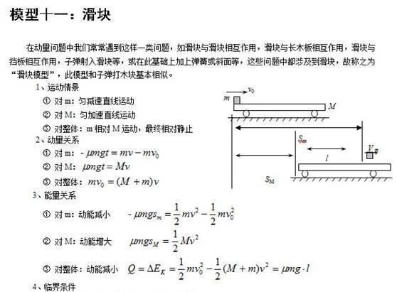 退休老教师:高中物理就这24个题型,吃透拿高分!教师子女都在做 - 行者 - wangkeqin 的博客 退休老教师:高中物理就这24个题型,吃透拿高分!教师子女都在做 - 行者 - wangkeqin 的博客