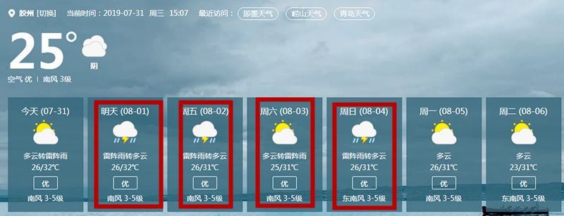 房都塌了！青岛这里突降暴雨+狂风！视频吓人…
